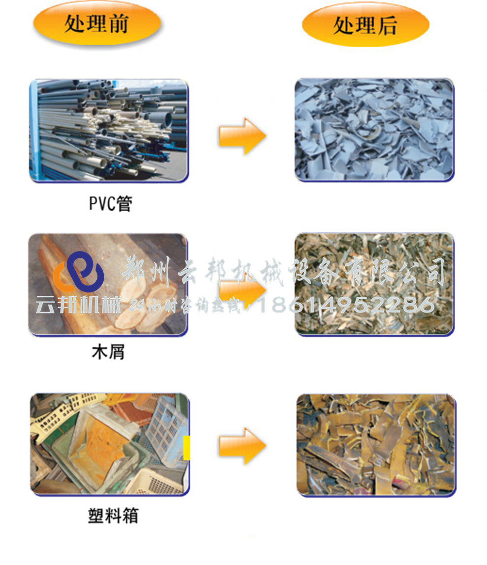 双轴撕碎机